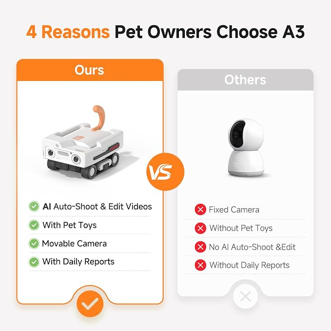 A3 AI Pet Companion Robot Pet Robot Camera Automatic Pet Tracking