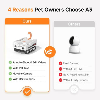 A3 AI Pet Companion Robot Pet Robot Camera Automatic Pet Tracking