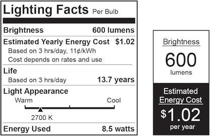 Feit Electric IntelliBulb – Battery Backup LED Bulb, Soft White 40W Equiv A21 (A800/827/BAT/LEDI)