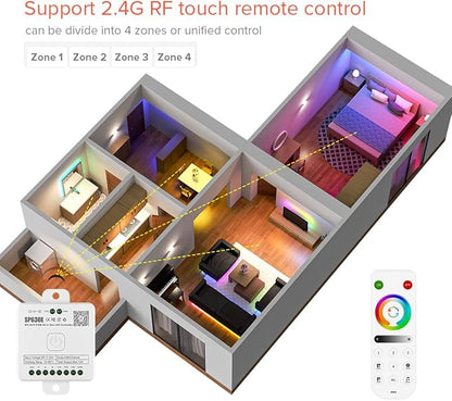 BTF-LIGHTING SP630E Bluetooth Controllers 4 Zones 2.4GHz RF RB4 Remote Kit Support FCOB COB SMD PWM RGBCCT RGBWW LED Strip DC5V DC12V DC24V