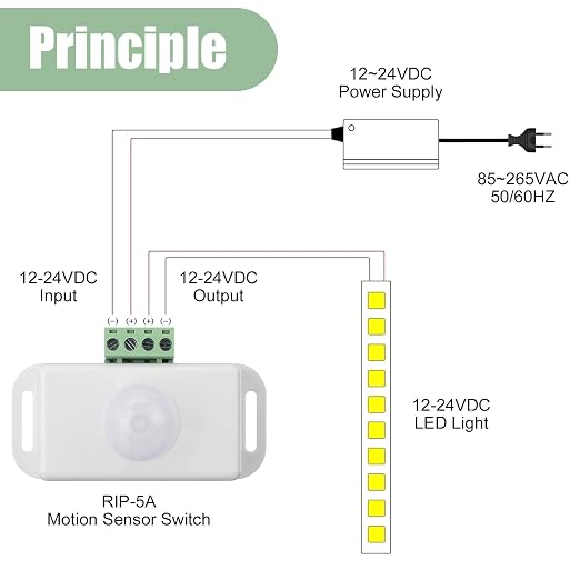 6 Pack 12V 24V PIR Sensor LED Motion Sensor Motion Detector Light Switch Body Infrared Sensing Timer Function Sign Control PIR Controllerfor Flexible LED Strip Lights(White)