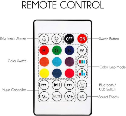 eecoo Smart LED Bulb,Bluetooth Light Bulb Speaker with Dimmable RGB Multicolor Audio Music Stereo Functions,Remote Control for Boy Girl Kid Teen Birthday Gift Party,Room,Home Decoration