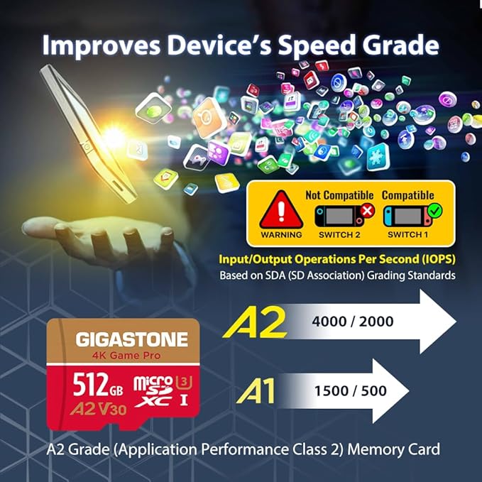 【for Switch 1 Only】 GIGASTONE 512GB Micro SD Card, 4K Game Pro, Memory Card for Gaming Console, Action Camera, UHD Video, R/W up to 150/120 MB/s, UHS-I U3 A2 V30 C10【5-Years Data Recovery】