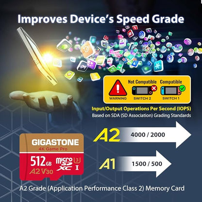 【for Switch 1 Only】 GIGASTONE 512GB Micro SD Card, 4K Game Pro, Memory Card for Gaming Console, Action Camera, UHD Video, R/W up to 150/120 MB/s, UHS-I U3 A2 V30 C10【5-Years Data Recovery】