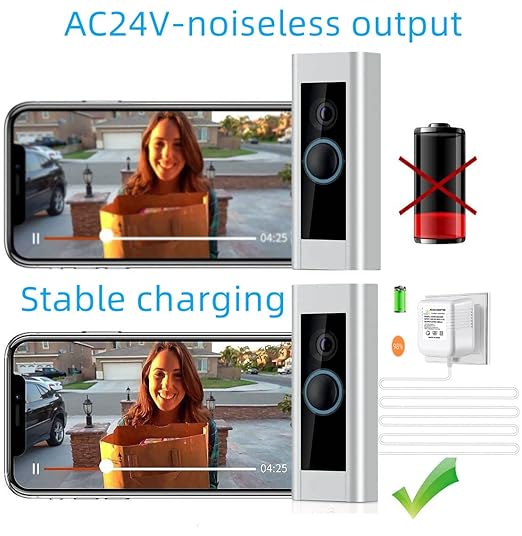 Doorbell Transformer 24V Adapter for Ring Video Doorbell Compatible with Nest Honeywell Ecobee Sensis Video Doorbells (16.4FT White, 12.0, Watts)