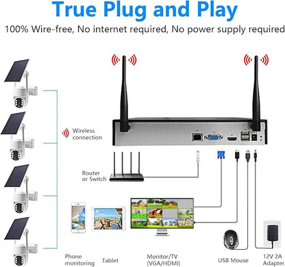4 Packs WiFi Solar Security Cameras NVR Kits System