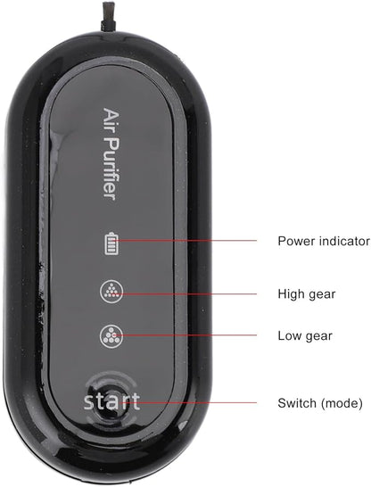 Wearable Air Purifier, Portable Air Purifier Necklace USB Rechargeable for Travel Outdoor, Lasts 30-60 Hours