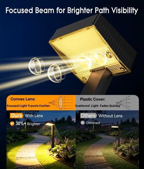 ELECLINK Solar Pathway Lights Outdoor, 6 Pack Garden Lights Solar Powered Path Lights with Focused Beam Lens, 2 Light Modes Waterproof Outdoor Solar Light for Yard Driveway Walkway Landscape