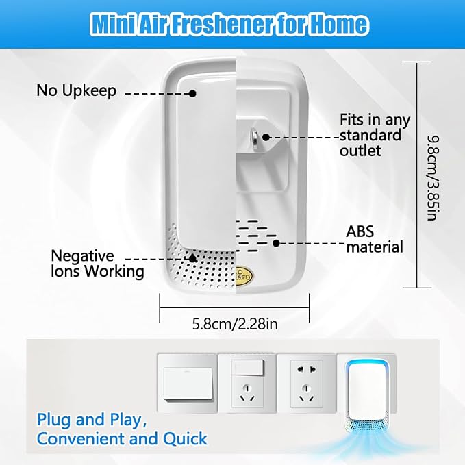 4PCS Plug In Air Purifier, Negative Ion Air Purifier, Quiet Operation Air Ionizers for Home, Office, Basement, Portable Air Freshener for Pets Odor, Smoke, Dust