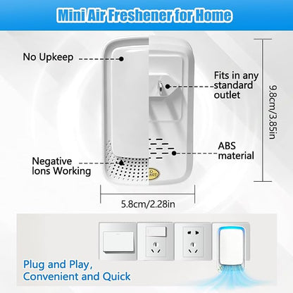 4PCS Plug In Air Purifier, Negative Ion Air Purifier, Quiet Operation Air Ionizers for Home, Office, Basement, Portable Air Freshener for Pets Odor, Smoke, Dust
