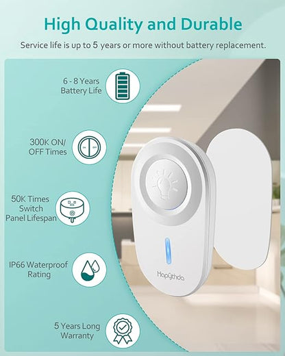 Remote Control Outlet,Remote Light Switch with 15A/1500W and 500 Feet RF Range,No Wiring Needed Smart Plug for Small Electrical Appliance with Anti-Surge 4000V