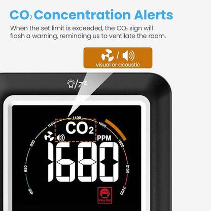 Newentor CO2 Monitor, Indoor Air Quality Meters, Carbon Dioxide Detector with Voice, Large Display CO2 Tester, Temperature Humidity Sensor, Alarm Clock for Home, RV, Grow Tents, Black