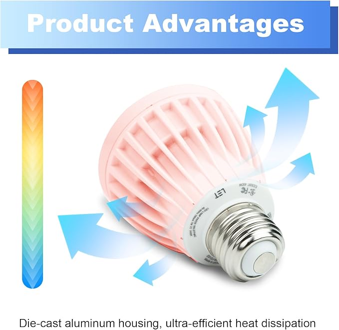 2 Pack PAR20 LED Bulbs, Aluminum Waterproof Outdoor Spotlight Bulb E26 Base 7W Dimmable 3000K Warm White, 50W Equivalent for Indoor or Outdoor 40°, UL