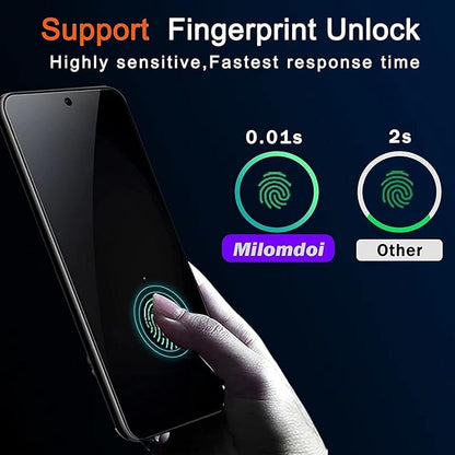 Milomdoi [3+3 Pack] for Samsung Galaxy S23 Privacy Screen Protector Tempered Glass Accessories 3 Pack Privacy Screen Samsung Galaxy S23 5G 3 Pcs camera Lens Protector Case fingerprint Suitable