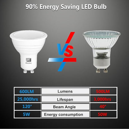 M GU10 3 Color Temperature LED Bulbs 3000K/5000K/4000K,5W(50W Equivalent),600LM, 3CCT Color Changing Flood Light Bulb for Recessed Lighting,10 Pack