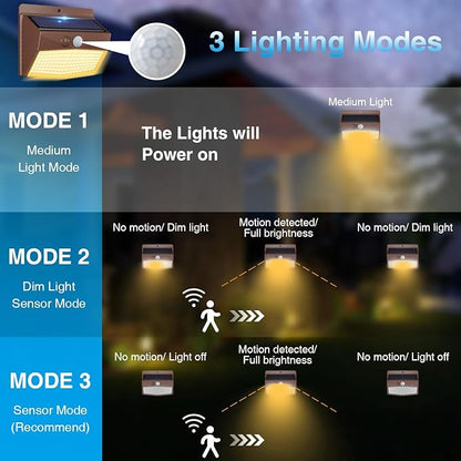 Peasur Solar Lights Outdoor Motion Sensor [10 Packs] Security Light with 3 Lighting Modes Wall Lights Waterproof Solar Powered Lights for Garden Fence Yard, Brown White