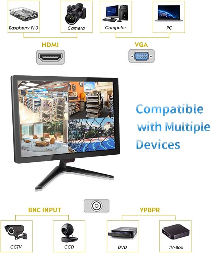 Cocar 19.5" CCTV Monitor - 16:9 1600x900 BNC/YPbPr/VGA/HDMI/Audio In/Out, VESA Wall Mounting TFT LCD Security Camera Monitor for Home Surveillance Systems PC STB DVR