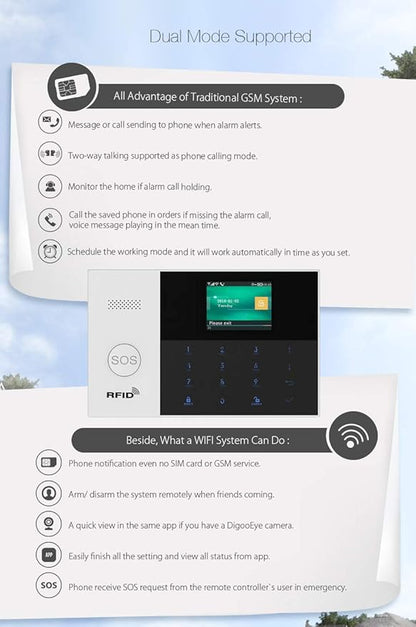WiFi IP Cloud GSM Tuya Wireless Intelligent Home Office Security Alarm Burglar Anti-Theft System,RFID Access,Auto Dialer,Touch Keypad