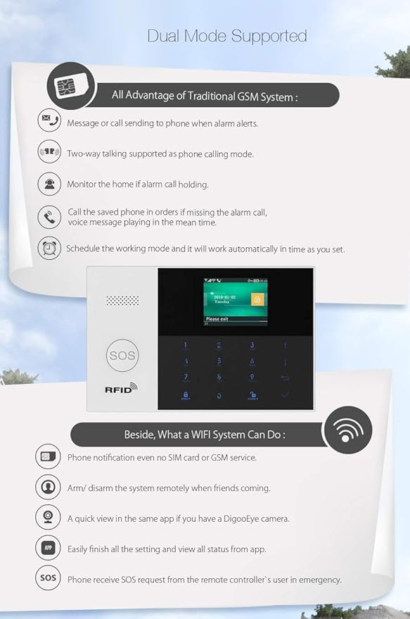 WiFi IP GSM Tuya Wireless Intelligent Home Office Security Alarm Burglar Anti-Theft System,RFID Access,Auto Dialer,Easy Install