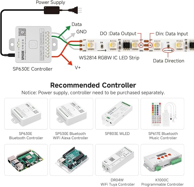 BTF-LIGHTING WS2814 IC RGBW RGB+Warm White UL Listed, DC12V 16.4FT 84LED/m | 28pixel/m,(Similar WS2812B),Addressable4 Colors in 1 Dream Color LED Strip 14mm Width PCB IP67(No Adapter or Controller)