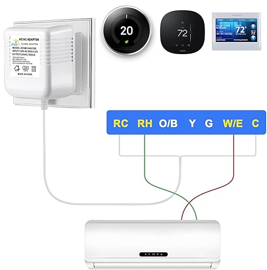 24V Doorbell Transformer Compatible with Nest Honeywell Ecobee Sensis All Models of Ring Doorbells Thermostats Power Adapter (33FT White, 12.0, Watts)