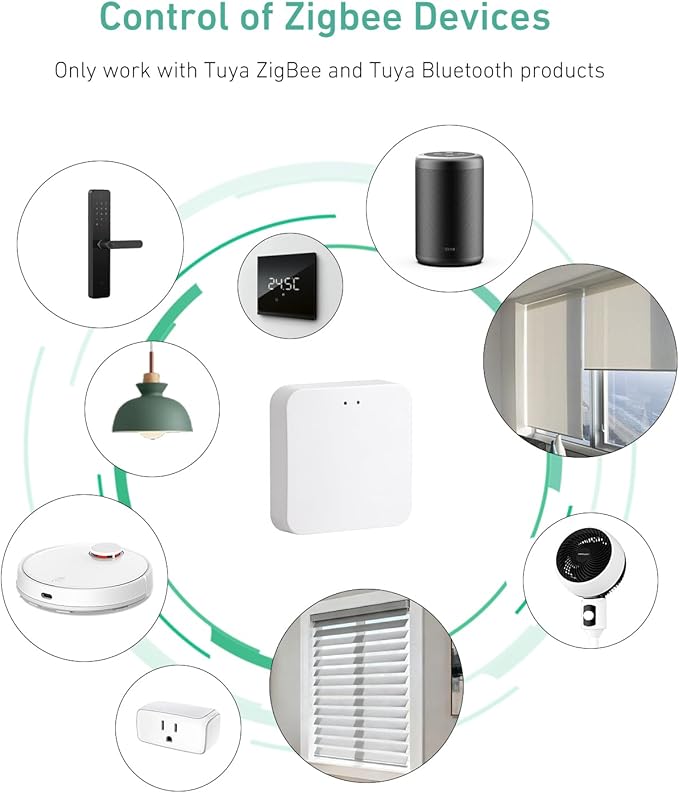 Tuya Zigbee Smart Hub Gateway: Universal Brain for Your Smart Home | ZigBee 3.0, Bluetooth & Mesh Hub | Compatible with Alexa & Google Home | ONLY for Tuya/SmartLife App Devices