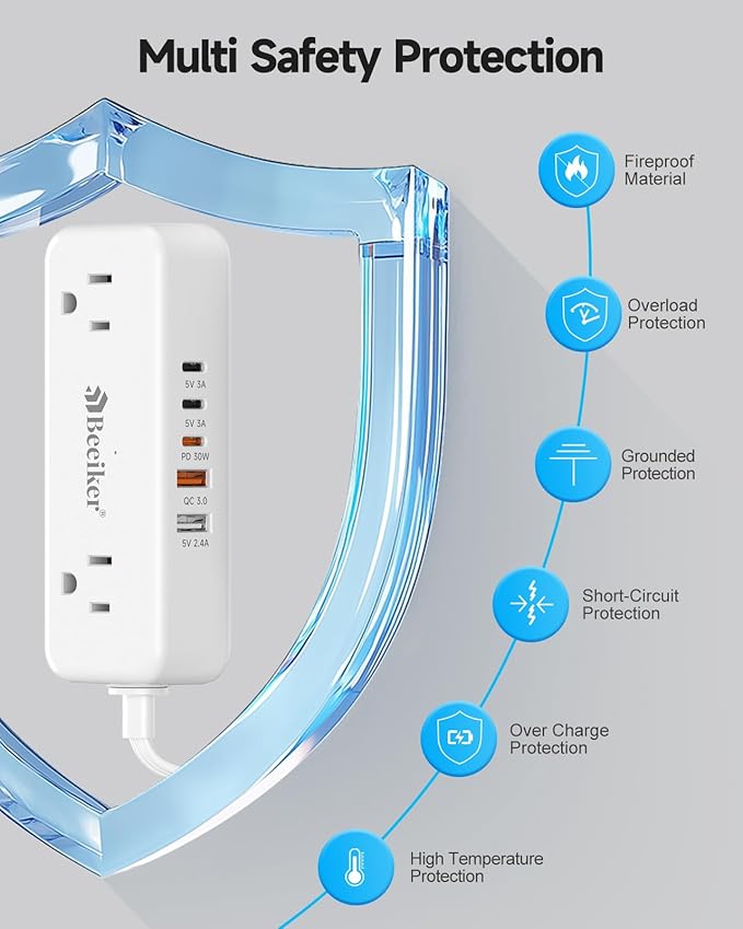 Beeiker 30W 3 USB C Travel Power Strip- 5Ft Extension Cord with 5 USB and 4 Outlets, Compact Flat Plug Small Extension Cord for Travel Cruise College Dorm Office White