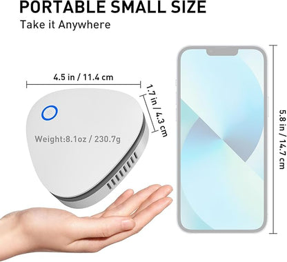 Mini Battery Powered 20mg/h Ozone Machine for Hunting Home Shoes cabinet Fridge Cat litter(White)