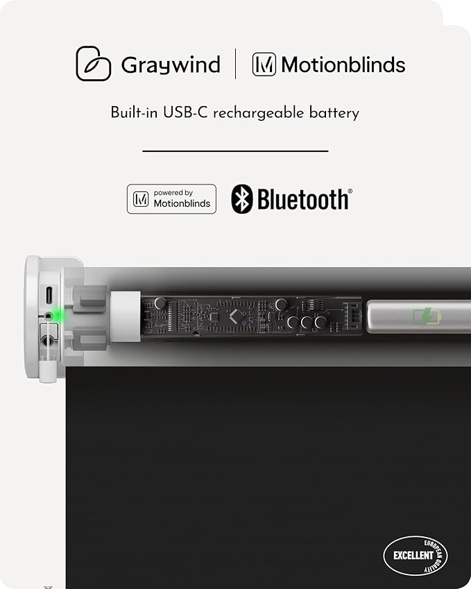 Graywind Smart Roller Shades 100% Blackout Window Blinds with APP Control Customized Automatic Shades for Home and Office(40" Wx72 H,Black)