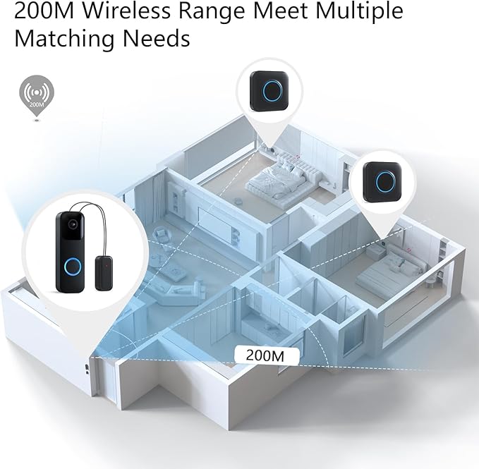 Wireless Doorbell Chime for Blink video Doorbell (1st/2nd gen) for Home, Indoor Plug-in Receiver & Wired Transmitter Kit Long Range,Indicator Door Chime for Home/Office/Classroom