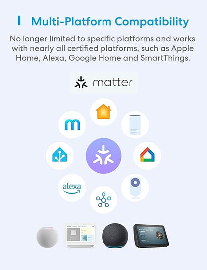 meross Matter Smart Plug, Energy Monitoring Smart Outlet, Wi-Fi Plug Work with Alexa, Apple HomeKit, Google with Schedule Timer, 15A/1800W, 100% Privacy Matter Smart Home, App & Voice Control 4 Pack