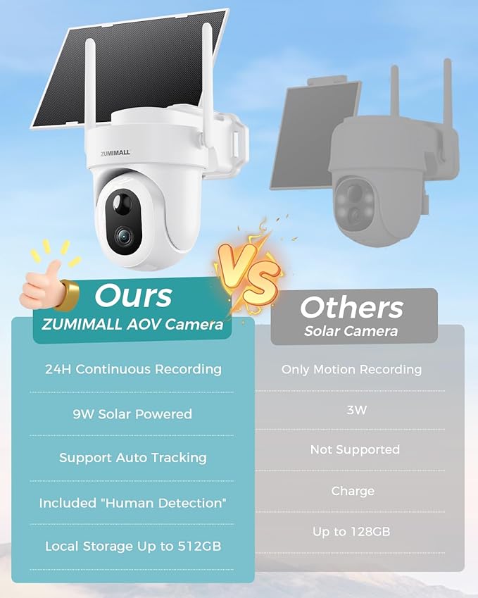 ZUMIMALL 24/7 Recording Solar Security Cameras Wireless Outdoor, 9W Solar Panel, 2K AOV Cameras for Home Security, 360° Auto Tracking, Color Night Vision, 2.4GHz WiFi, 512G Local Storage(Not Include)
