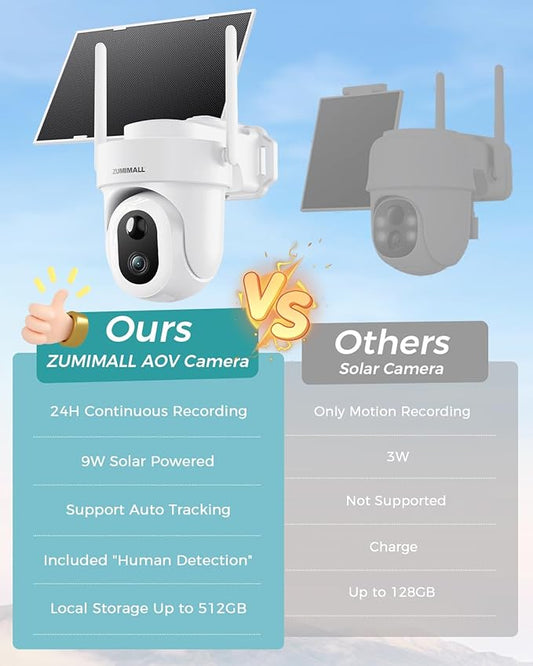 ZUMIMALL 24/7 Recording Solar Security Cameras Wireless Outdoor, 9W Solar Panel, 2K AOV Cameras for Home Security, 360° Auto Tracking, Color Night Vision, 2.4GHz WiFi, 512G Local Storage(Not Include)