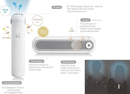 MY AIR KL-P02UX Black (2nd Gen) Rechargeable Photocatalytic Air Purifier w/Pollen Filter, Made in Japan, Washable Filter, Allergen, Pollen, Pet Allergy & Viruses, Tested w/Universities in Japan