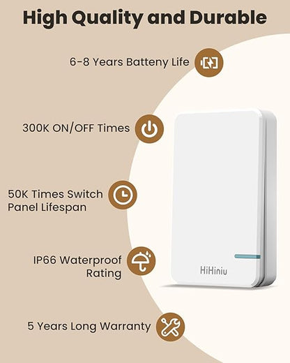 Wireless Remote Control Electrical Outlet Plug Switch for Lights, Fans, Christmas Lights, Home Appliance, 300 ft Long Range White Mini On Off Power Switch, 15A/1500W, 1 Remote + 1 Outlet