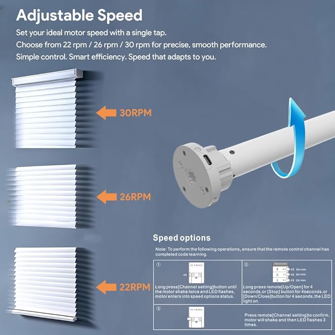 Matter Over Thread Smart Roller Shade Motor, 2600mAh Battery Powered Blind Motor Kit for 1.5" Tube, DIY Motorized Blinds with Remote Control, Compatible with HomeKit, Alexa, Google Home, SmartThings