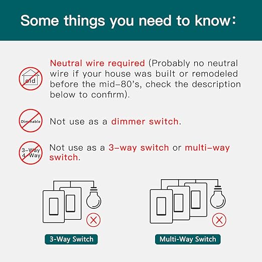 TREATLIFE Smart Light Switch, 2.4GHz WiFi Light Switch, Neutral Wire Required, Works with Alexa, Google Home and SmartThings, Single-Pole, Remote Control, FCC Listed, 1 Pack