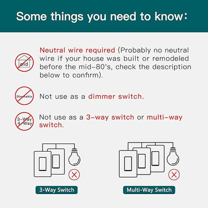 TREATLIFE Smart Light Switch, 2.4GHz WiFi Light Switch, Neutral Wire Required, Works with Alexa, Google Home and SmartThings, Single-Pole, Remote Control, FCC Listed, 1 Pack