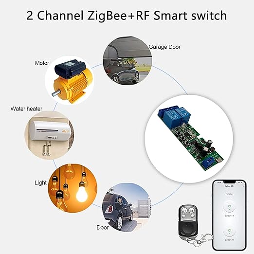 Zigbee Tuya Smart 2 Channel Smart Relay Module with 433RF Remote Control USB 5V 7-32V Jog/Lock Switch Compatible with Alexa Google Home (Requires ZigBee Hub)