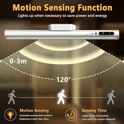 Battery Powered Operated Wall Strip Light with Motion Sensor