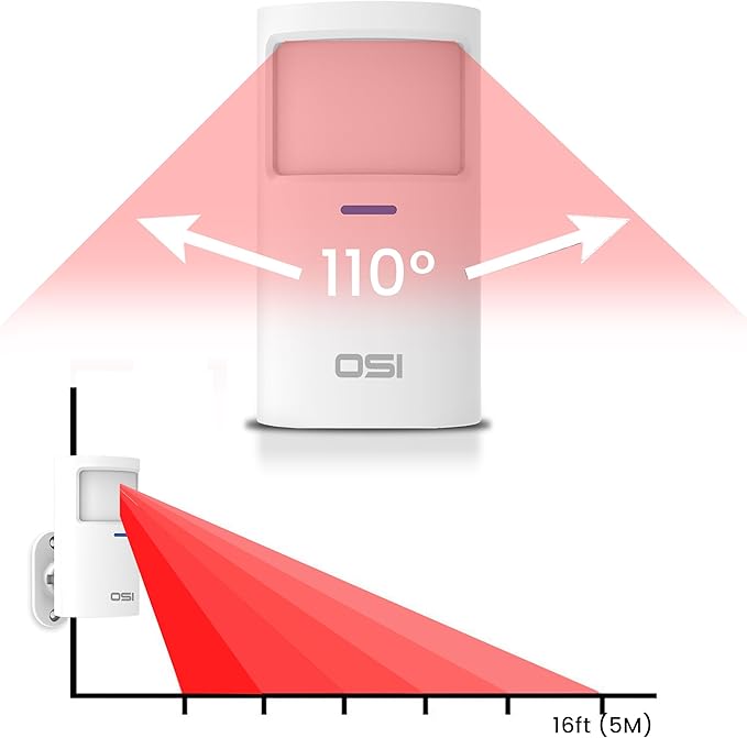 OSI Wireless Motion Sensors (Gen 2) White - Accessory for OSI Smart Alarm System (Gen 2), Wireless, Includes 2 AA Batteries, Pet Immunity, Wide Angle 110°. Qty 1