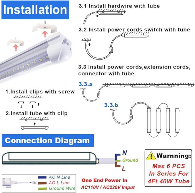 4PACK Linkable 4Ft Black Light Bar, LED 40W Integrated T8 Bulb Blacklight Fixture, UVA 395NM 400NM for Fluorescent Tapestry Poster Body Paint Glow Party