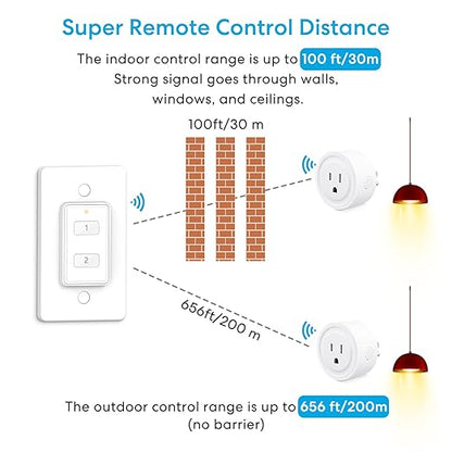 LoraTap Mini Wireless Remote Control Outlet Plug Adapter (2 Pack) with Remote, 2 Channel Wall Switch, 656ft Control Range for Indoor Lamps and Home Appliances, No Hub Required, 10A/1100W, White