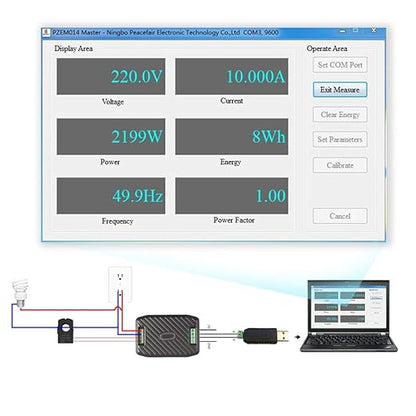 AC Current Voltage Power Energy Frequency Power Factor Communication Module Meter 100A Ammeter Voltmeter Multimeter with RS485 USB Interface and Split Core Current