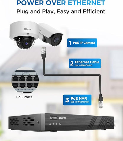 4COVR 16 Channel PoE Security Camera System for Business, Human Vehicle Detection, 4K NVR with 4TB HDD, 4 Dome IK10 Vandal-Proof 4 Bullet 5MP Wired IP Camera IP67 Outdoor, Remote Access, LYH54A5M1608