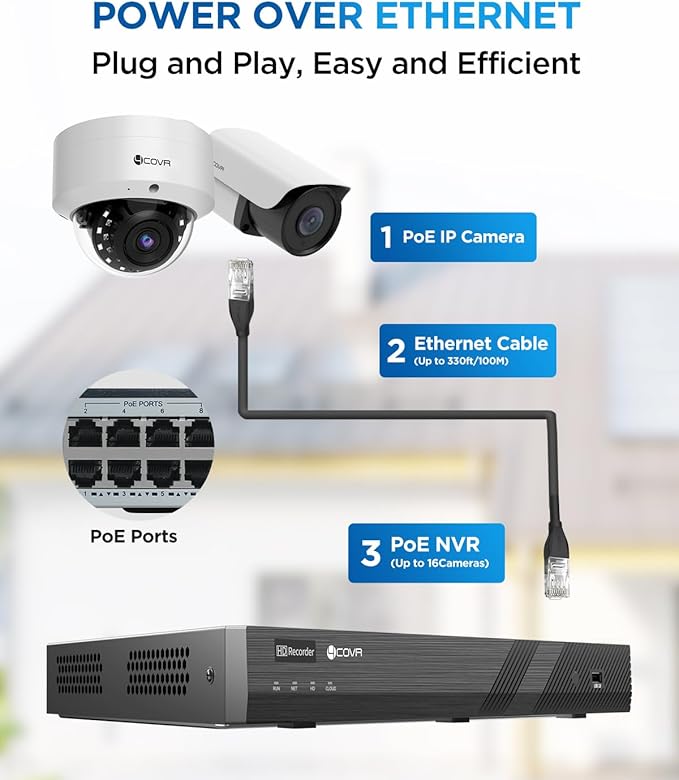 4COVR 16 Channel 4K Security Camera System - Human Vehicle Detection, 4K 4TB NVR, 4 Dome IK10 Vandal-Proof 4 Bullet 8MP Wired PoE IP Camera for Businesses, IP67 Outdoor, Remote Access, LYH54A8M1608