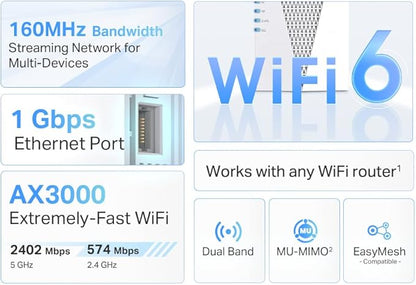 TP-Link AX3000 WiFi 6 Range Extender | PCMag Editor's Choice | Dual-Band Wireless Repeater w/Ethernet Port | Up to 2400 Sq. Ft., 64 Devices | Internet Signal Booster | APP Setup | EasyMesh (RE715X)