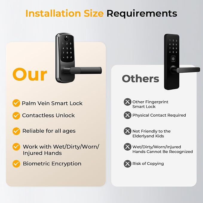 Smart Door Lock with Palm Vein Recognition, Camcamp Keyless Entry Door Lock with Handle for Front Door, Auto Lock, Backlit Keypad, IP65 Waterproof, DIY Installation