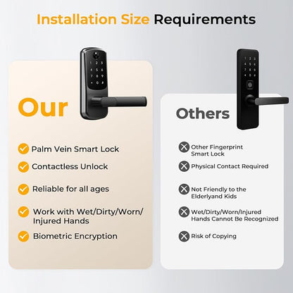 Smart Door Lock with Palm Vein Recognition, Camcamp Keyless Entry Door Lock with Handle for Front Door, Auto Lock, Backlit Keypad, IP65 Waterproof, DIY Installation
