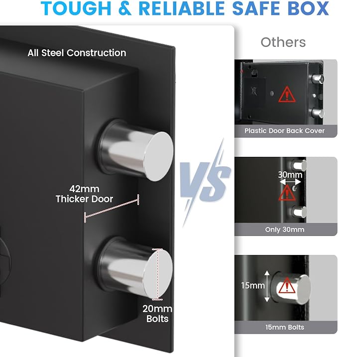 Small Safe for Home, 6.69"H Safe Box with Fireproof Waterproof Bag